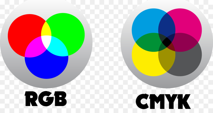 El Modelo De Color Cmyk，Modelo De Color Rgb PNG