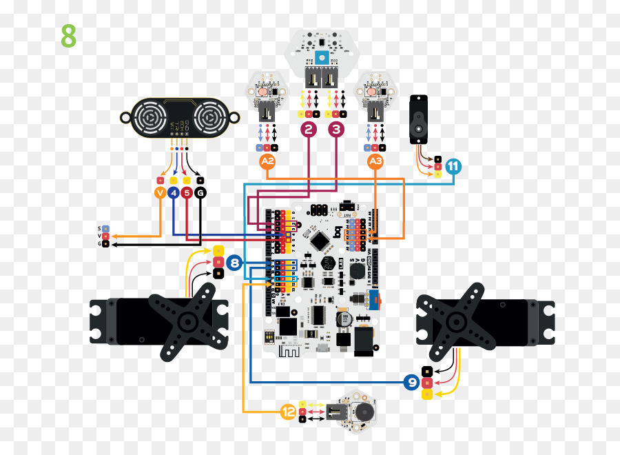 Bq，Electrónica PNG