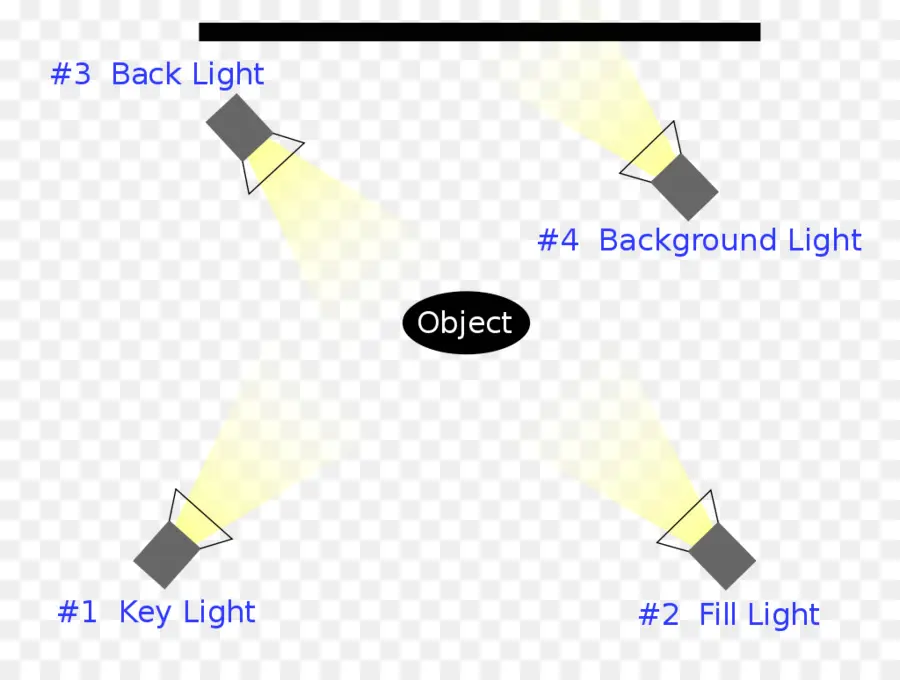 Configuración De Iluminación，Fotografía PNG