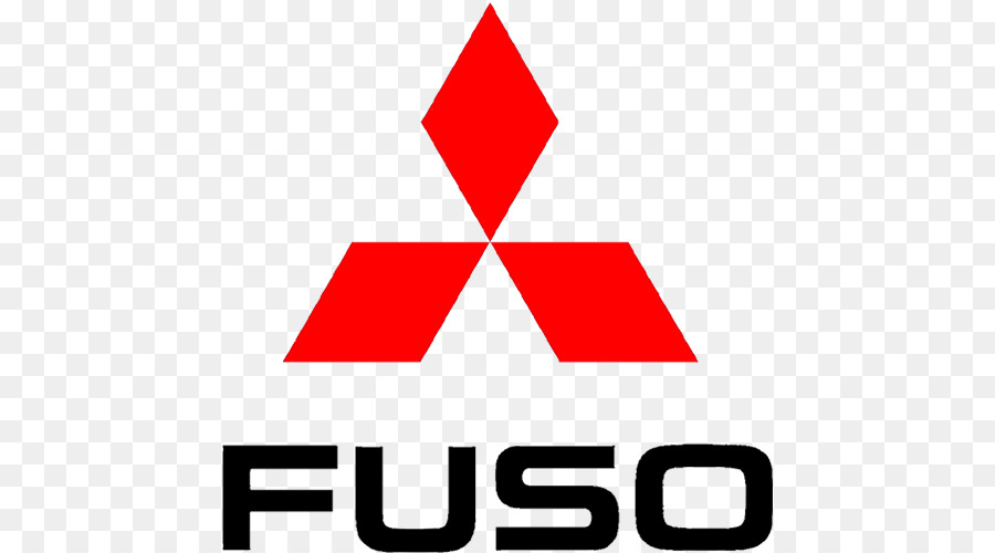 Mitsubishi Fuso Truck And Bus Corporation，Mitsubishi Fuso Canter PNG