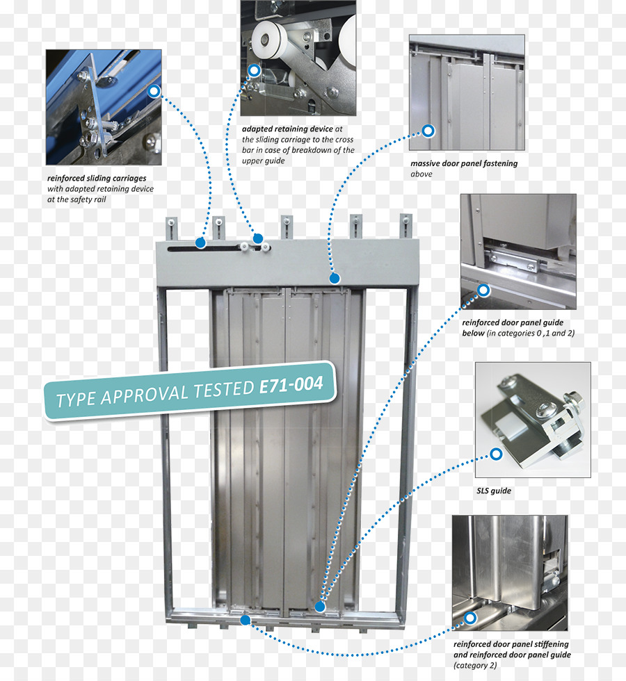 Ascensor，Diagrama De PNG