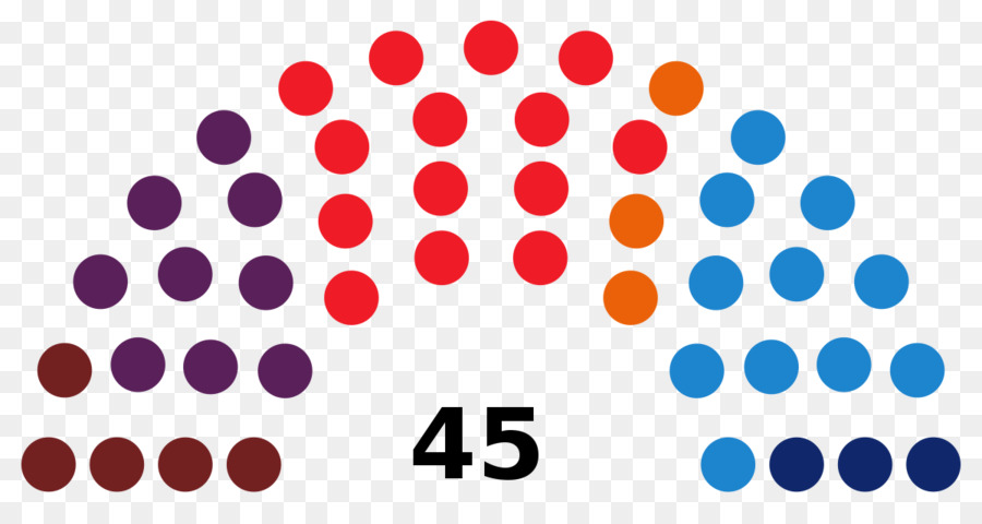 Estados Unidos，Senado De Los Estados Unidos PNG