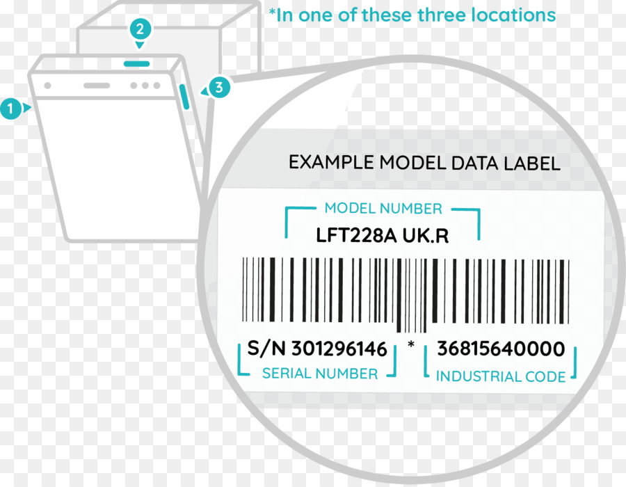 Lavavajillas，Neff Gmbh PNG