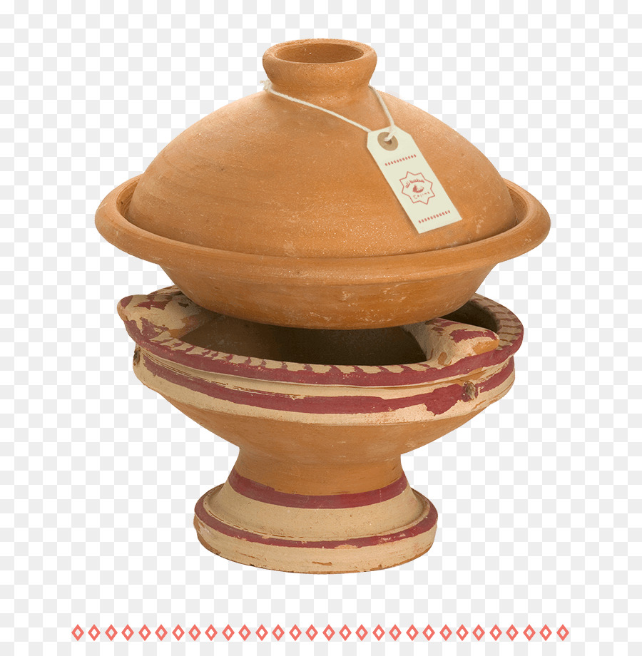 Olla De Barro，Tapa PNG