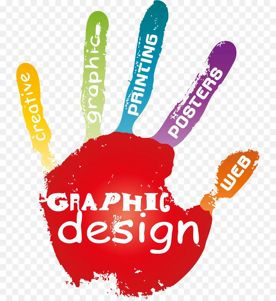 Huella De Mano De Diseño Gráfico，Gráfico PNG