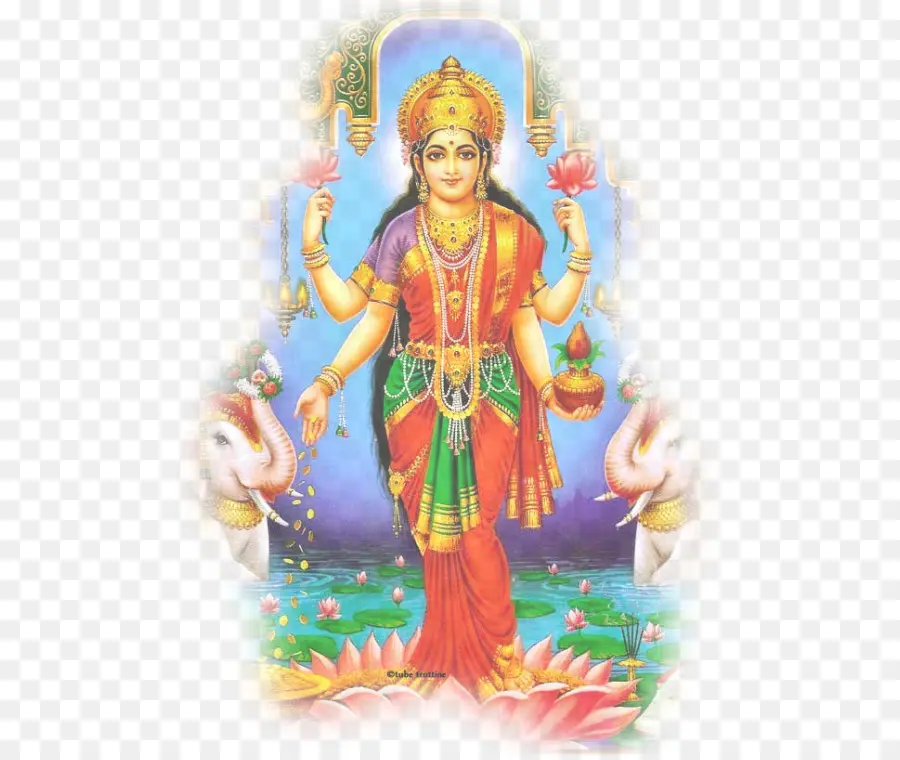 Lakshmi，Ganesha PNG
