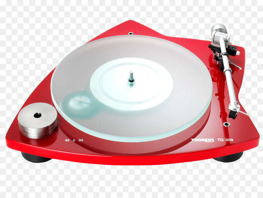 Thorens，El Fonógrafo PNG