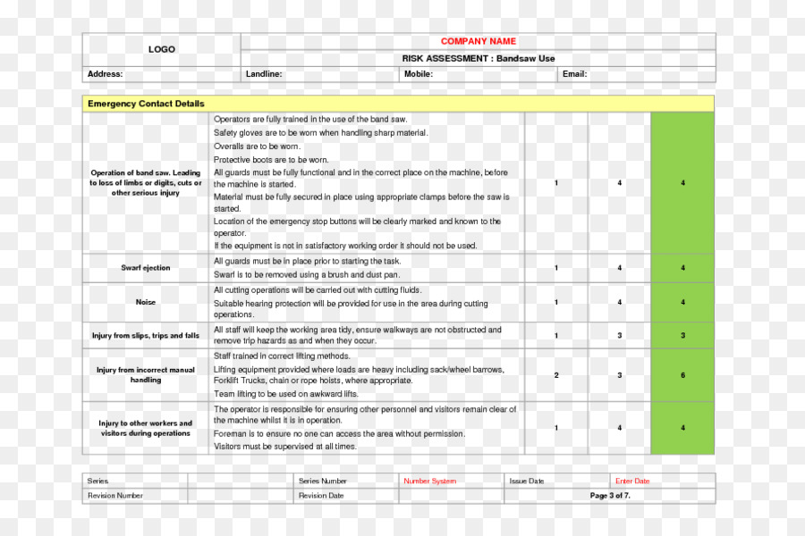 La Evaluación De Riesgos，Riesgo PNG