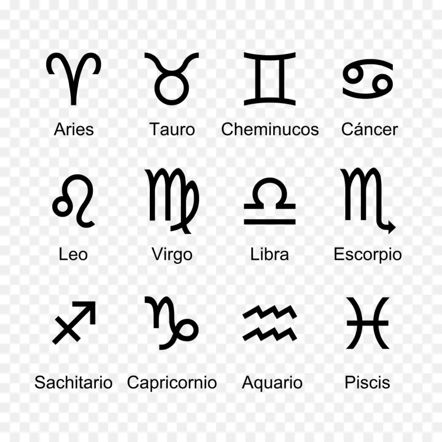 Signo Astrológico，Zodiaco PNG