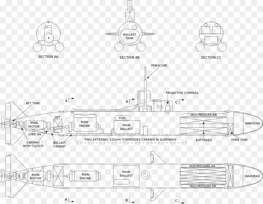 Yamato Museo，Kairyūclass Submarino PNG