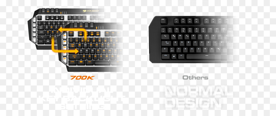 Teclado De La Computadora，Juego De Teclado PNG