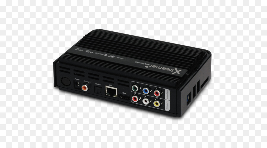 Hdmi，Xtreamer PNG