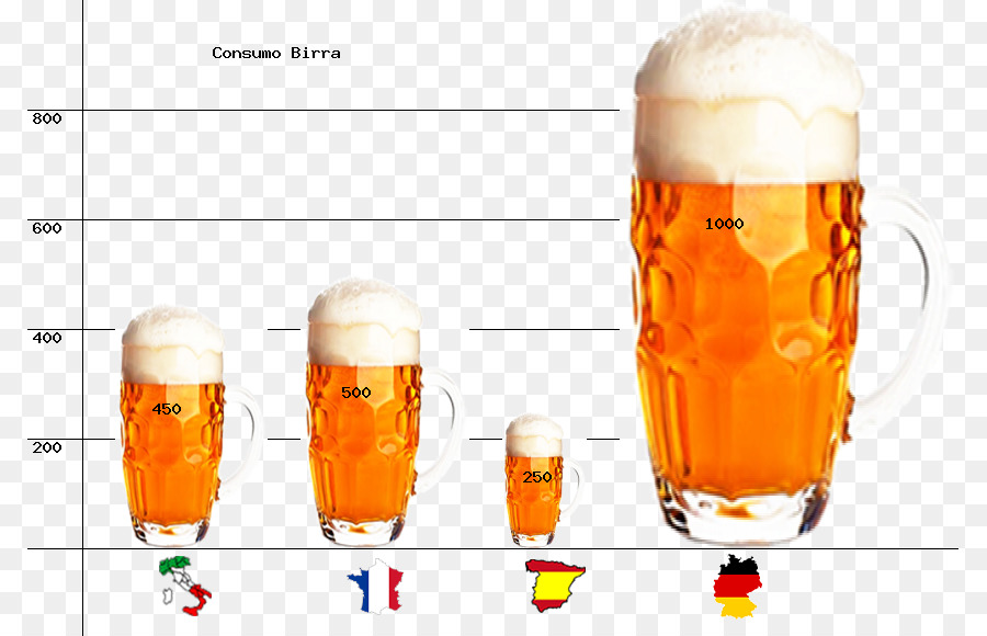 La Cerveza De Cóctel，Vasos De Cerveza PNG