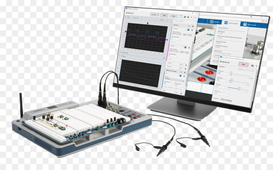 Labview，Instrumentos Nacionales PNG