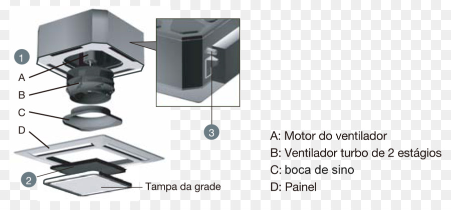 Aire Acondicionado，Acondicionador De Aire PNG