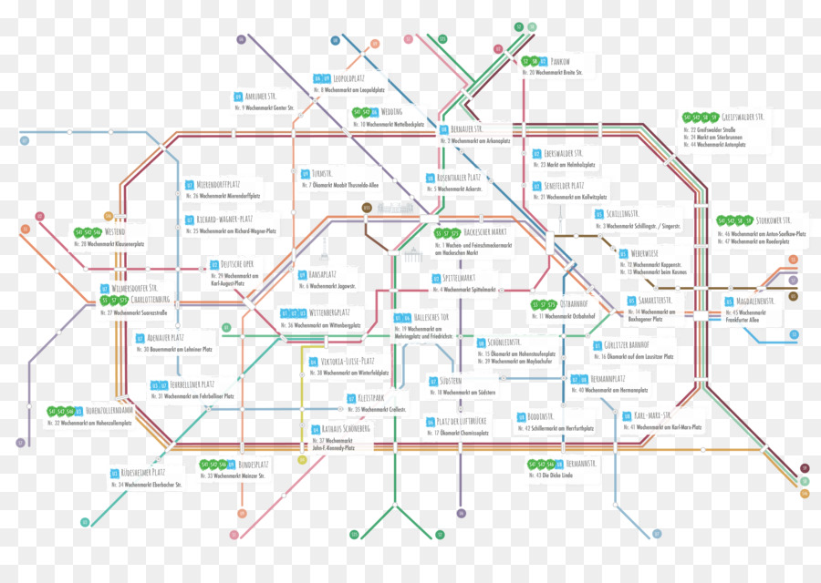 Mapa Del Metro，Metro PNG