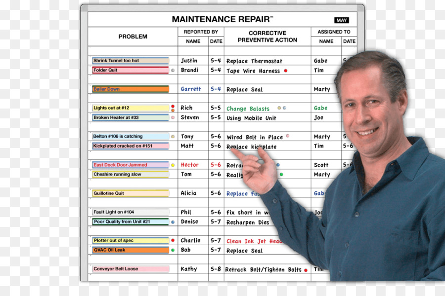 Dryerase Tablas，Mantenimiento PNG