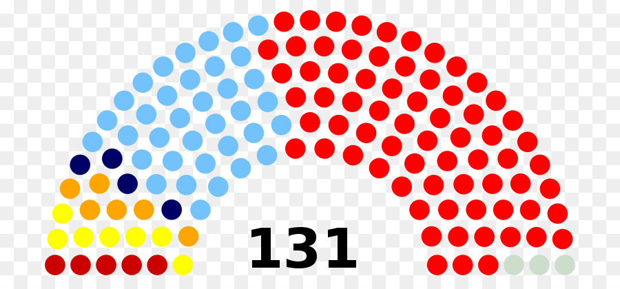 Karnataka Asamblea Legislativa De Las Elecciones De 2018，Karnataka PNG