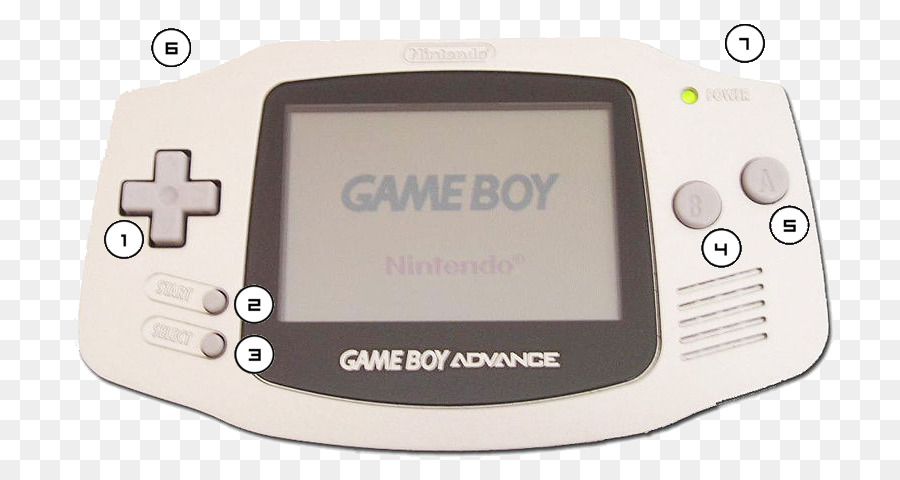 Game Boy Advance，Game Boy PNG
