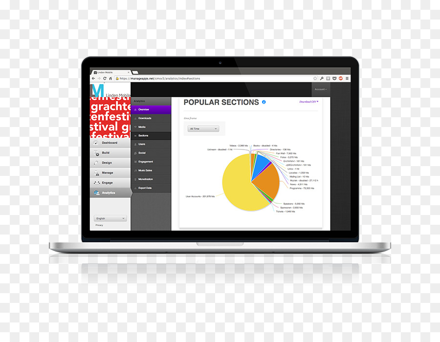 Dispositivo De Visualización，La Publicidad De Display PNG