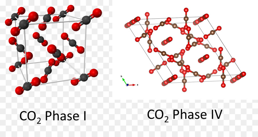 Molécula，Dióxido De Carbono PNG
