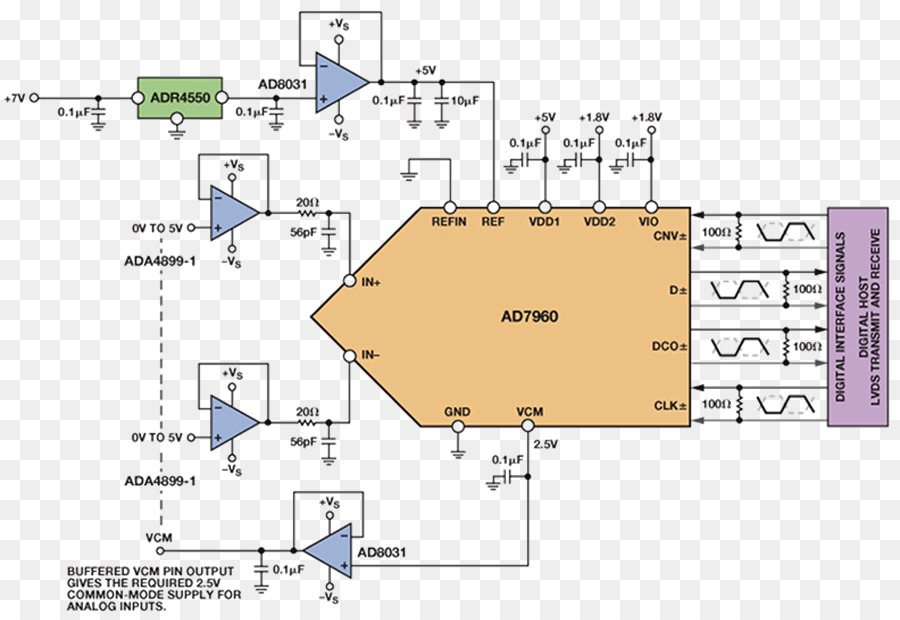 Adquisición De Datos，Analogtodigital Converter PNG