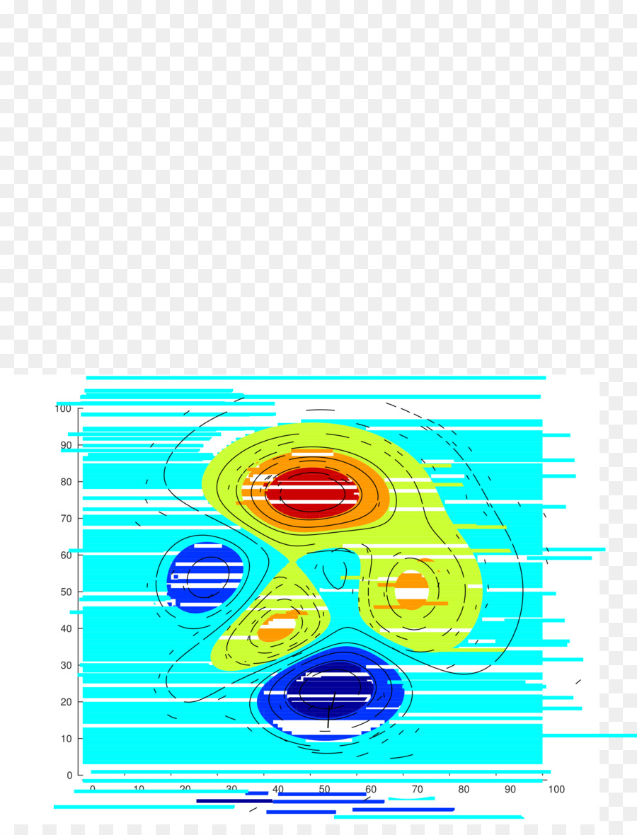 Agua，Línea PNG