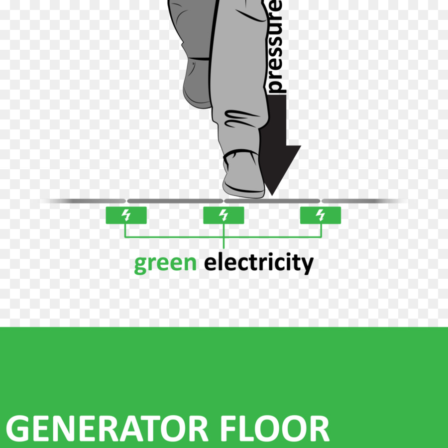 La Piezoelectricidad，Piso PNG