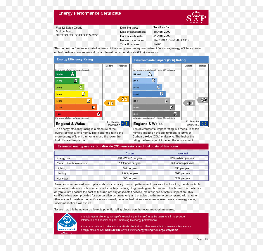 Certificado De Eficiencia Energética，Casa PNG