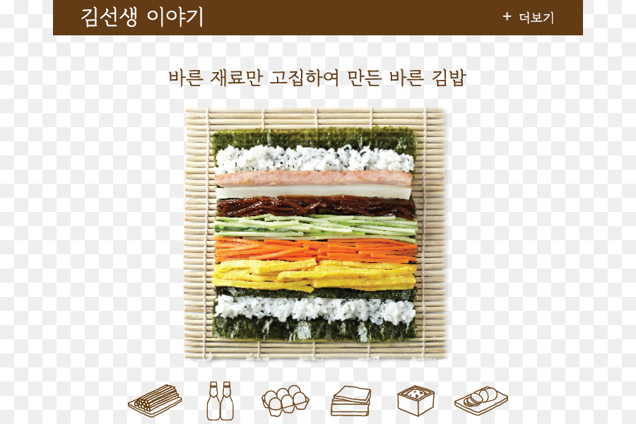 Cocina Japonesa，Gimbap PNG