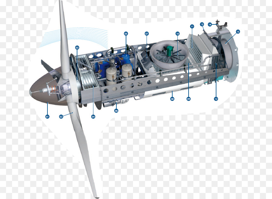 Turbina De Viento，Turbina PNG