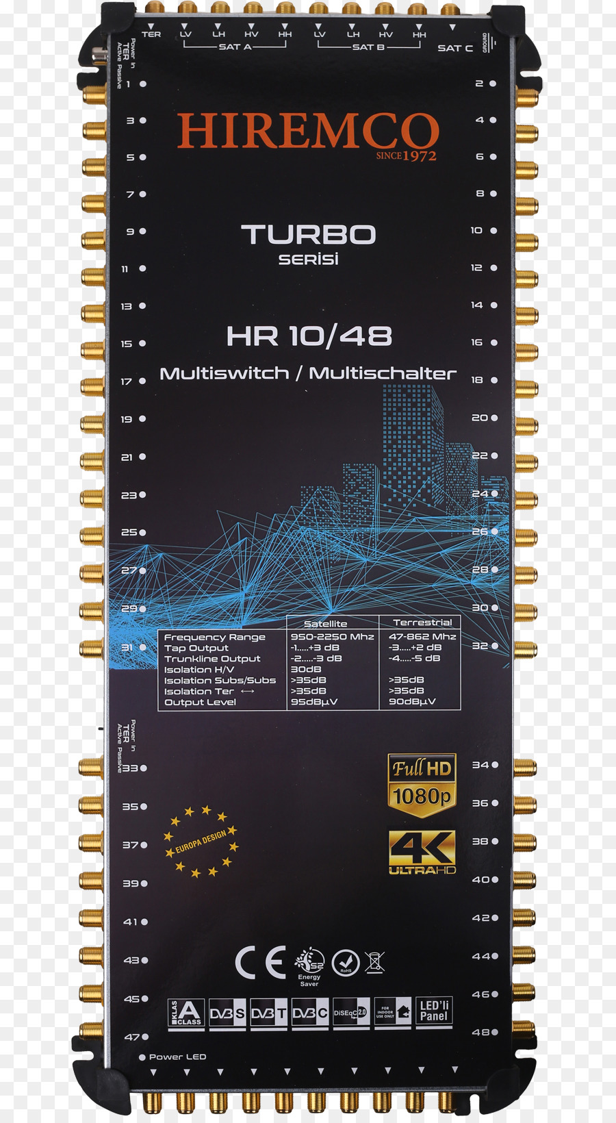 Multiswitch，Diseqc PNG