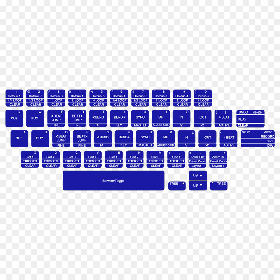 Macbook，Teclado De La Computadora PNG