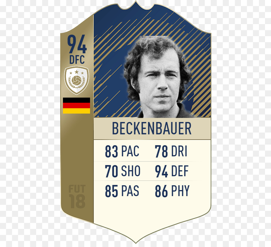 Lothar Matthäus，La Fifa 18 PNG