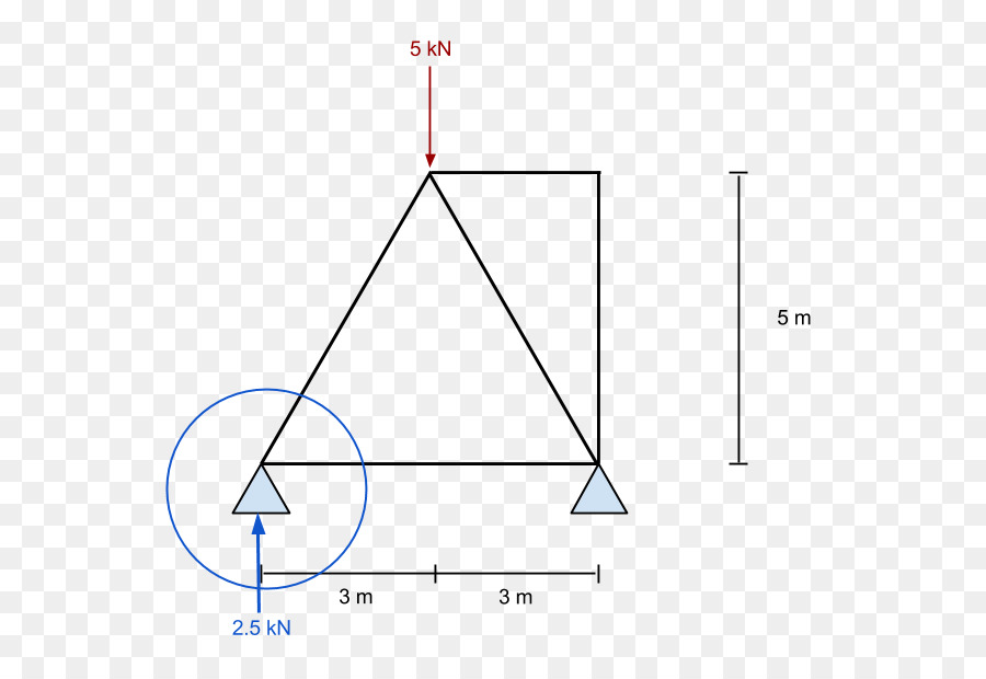 Diagrama De Armadura，Efectivo PNG