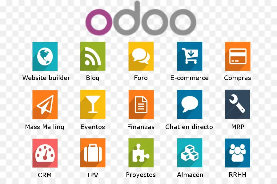 Iconos De Odoo，Software PNG