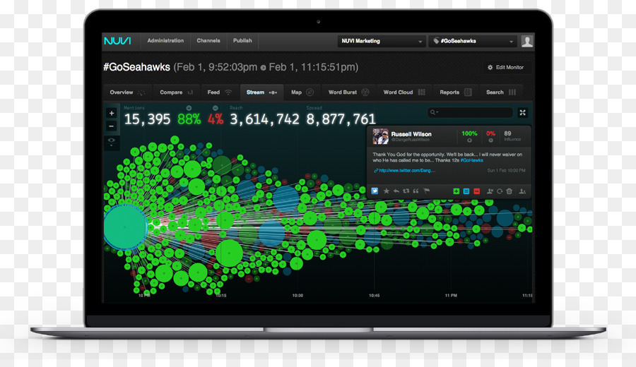 Visualización De Datos En Una Computadora Portátil，Computadora Portátil PNG