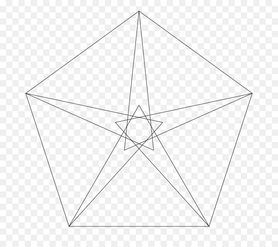 Triángulo，A La Derecha Del Triángulo PNG