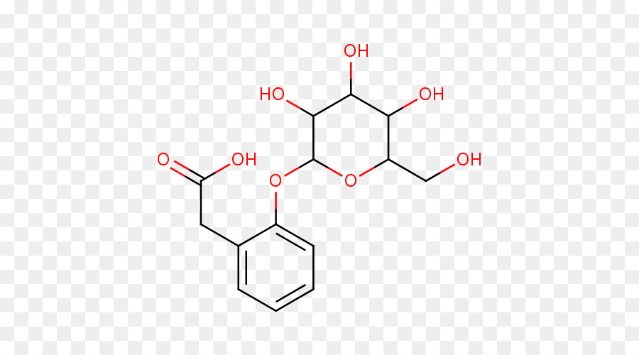 Prodrug，Mefenamic Acid PNG