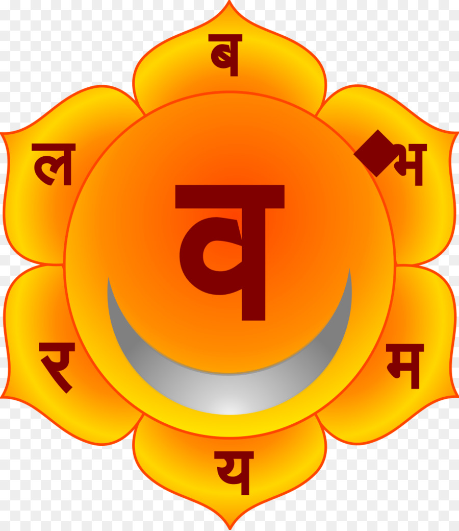 Svadhishthana，Chakra PNG