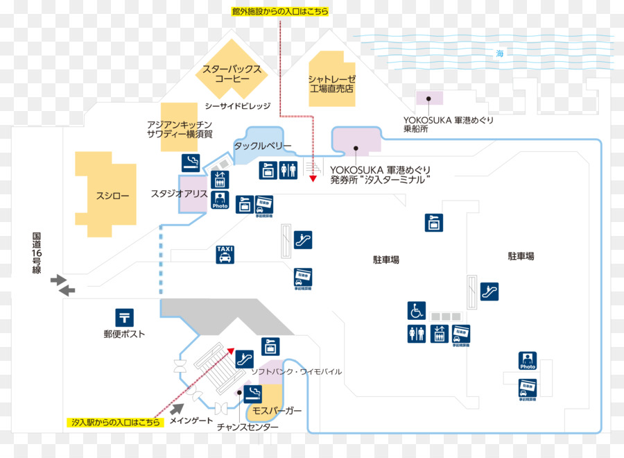 Los Compradores De La Plaza De Yokosuka，Centro Comercial PNG