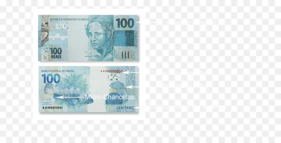 Los Billetes，Real Brasileño PNG