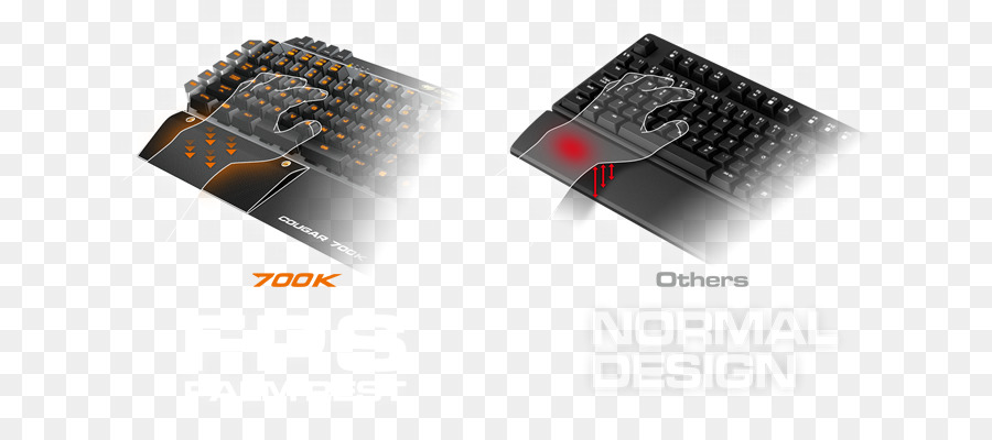 Teclado De La Computadora，Juego De Teclado PNG