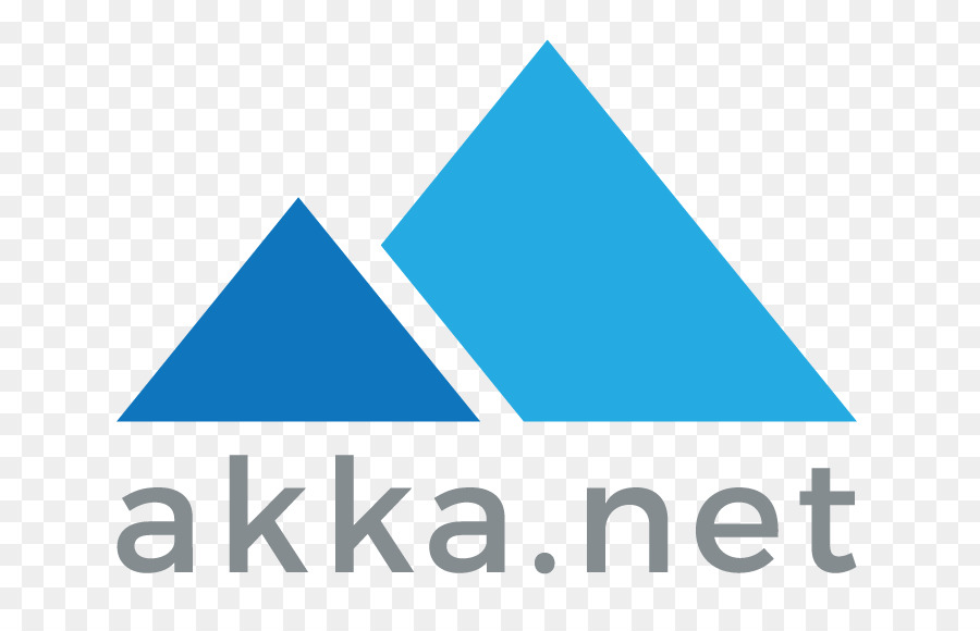 Akka，Redis PNG