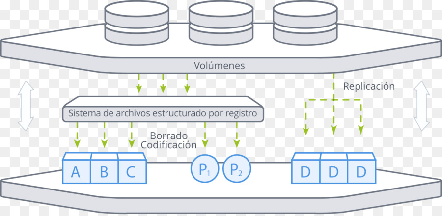 Acronis，Copia De Seguridad PNG