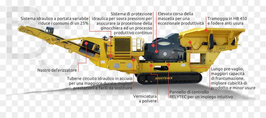 Excavadora，Máquina PNG