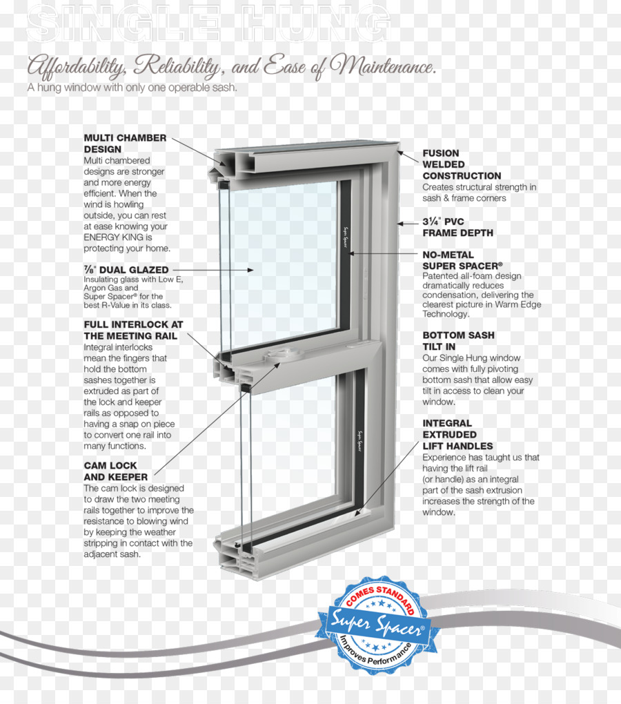 Ventana，Diagrama De Cableado PNG