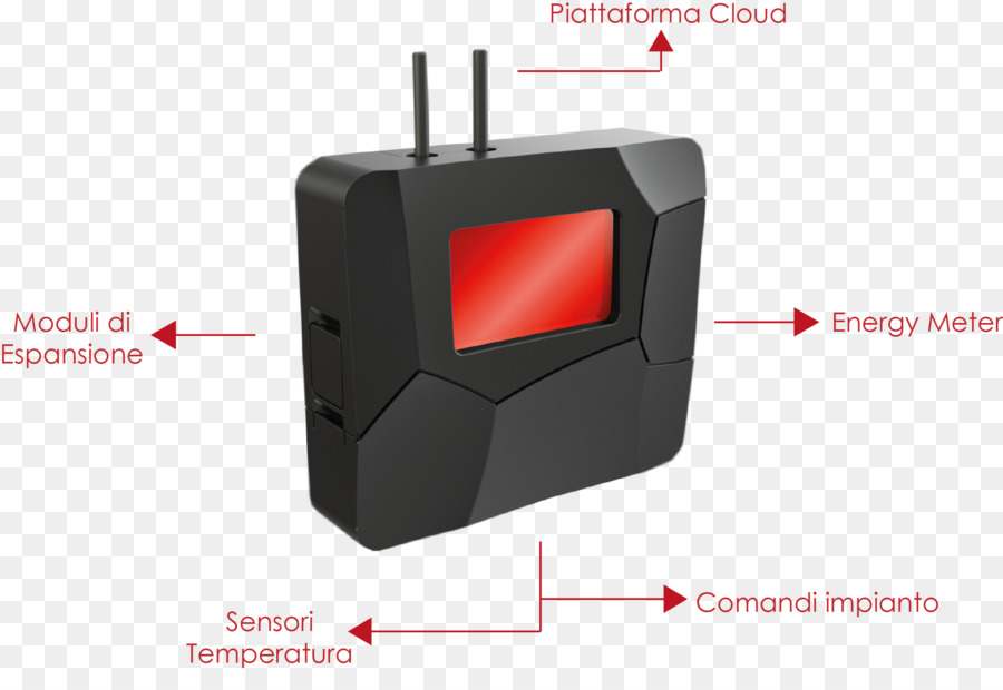 Hardware De La Computadora，Impianto Termico PNG