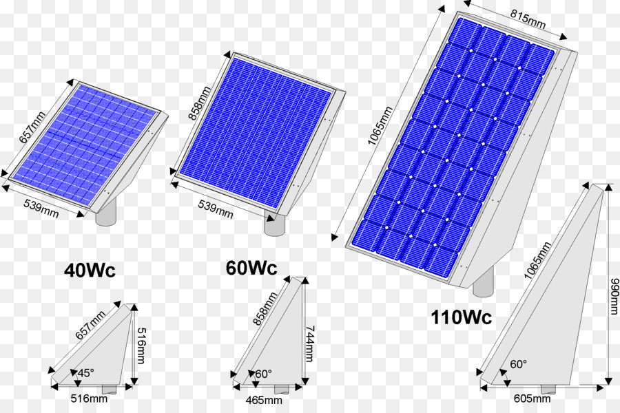 Paneles Solares，Energía PNG