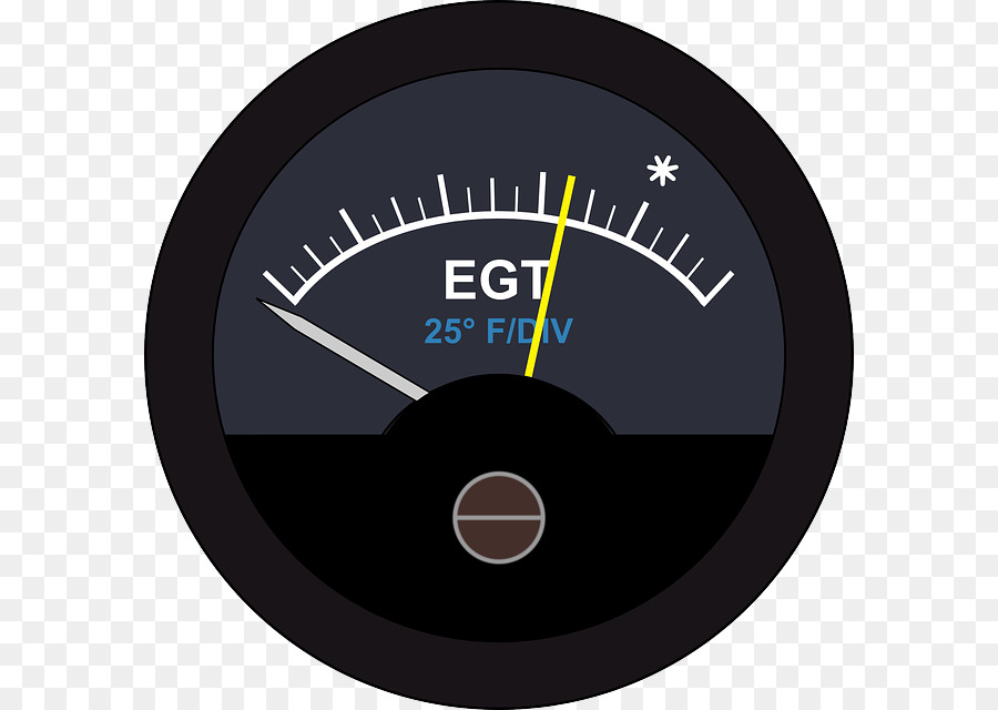 Medidor De Temperatura De Gases De Escape，Temperatura PNG